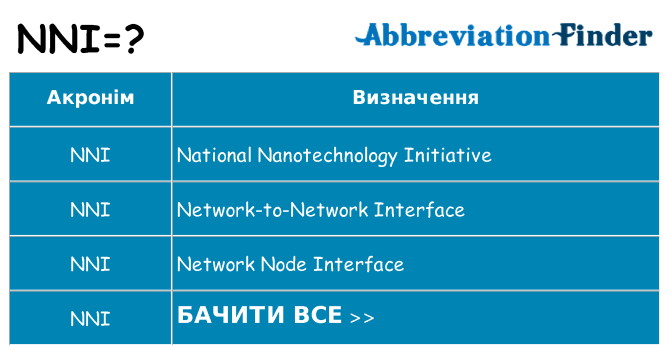 Що nni означають