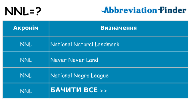 Що nnl означають