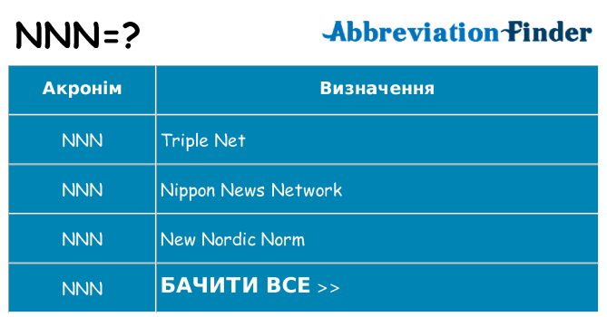 Що nnn означають