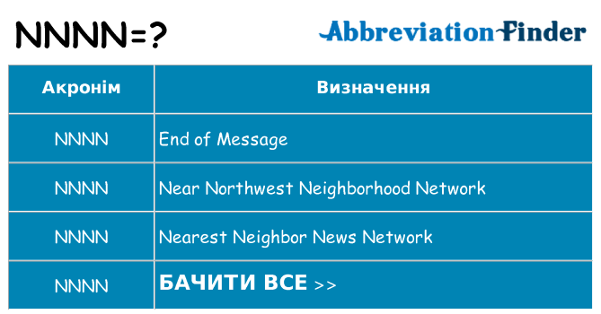 Що nnnn означають
