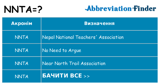 Що nnta означають