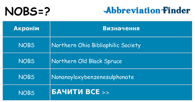 Що nobs означають