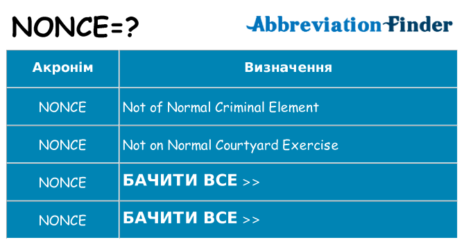Що nonce означають