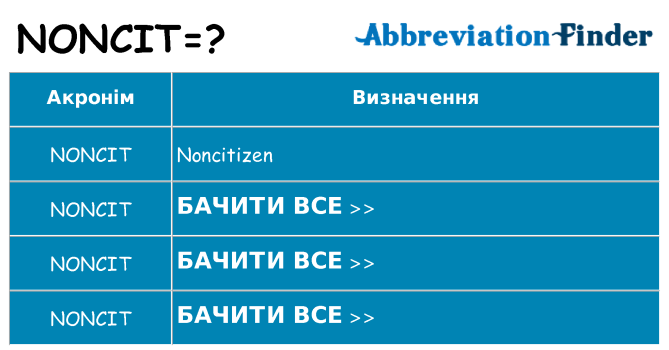 Що noncit означають
