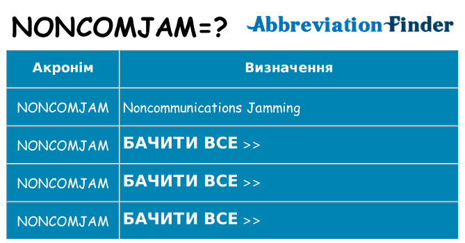 Що noncomjam означають