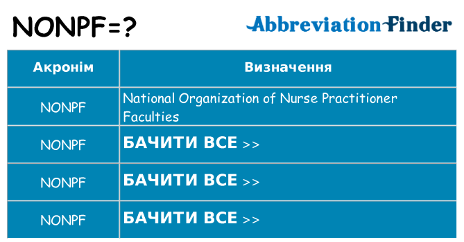 Що nonpf означають