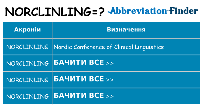 Що norclinling означають