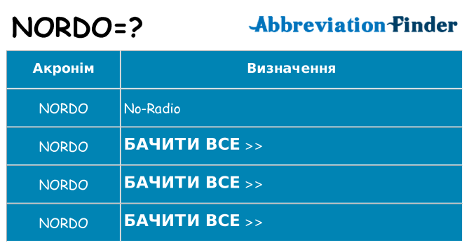 Що nordo означають