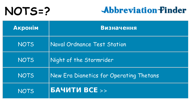 Що nots означають