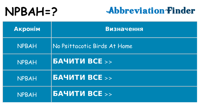 Що npbah означають