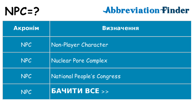 Що npc означають
