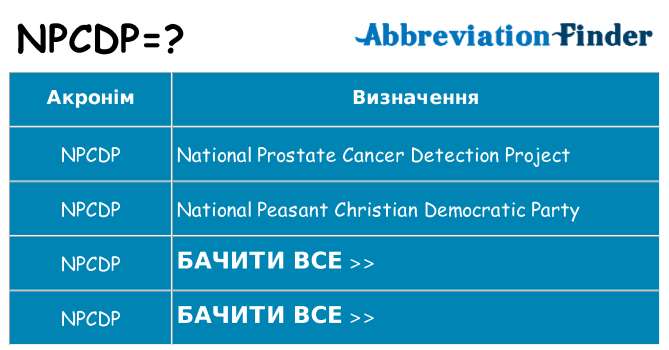 Що npcdp означають