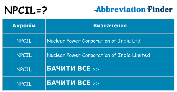 Що npcil означають