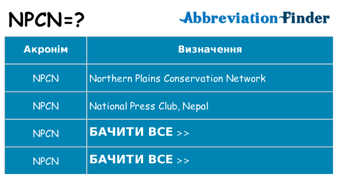 Що npcn означають