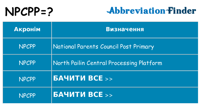 Що npcpp означають