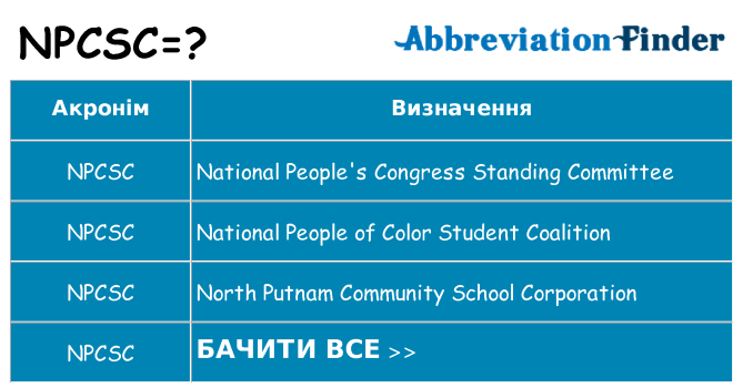 Що npcsc означають