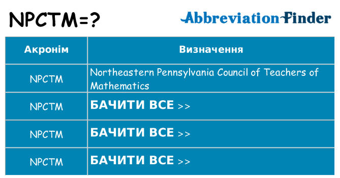 Що npctm означають