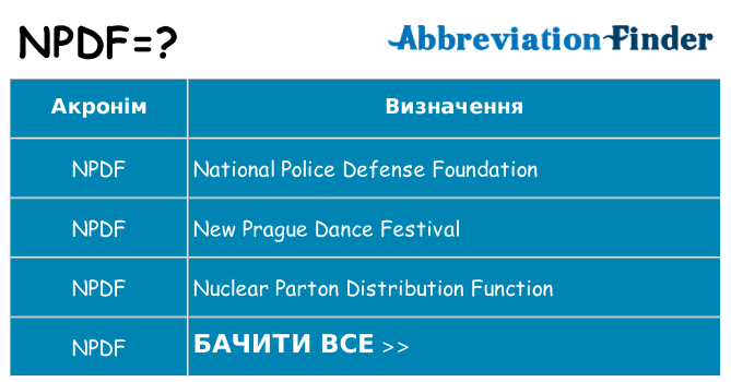 Що npdf означають