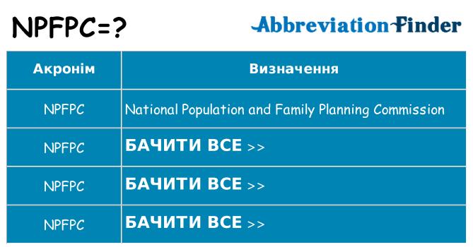 Що npfpc означають