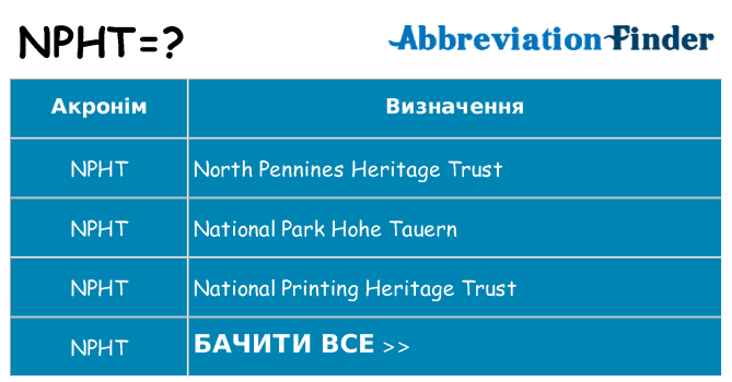 Що npht означають