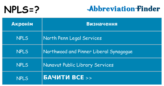 Що npls означають