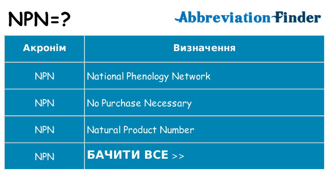 Що npn означають