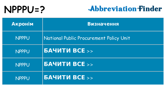 Що npppu означають