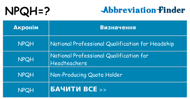 Що npqh означають