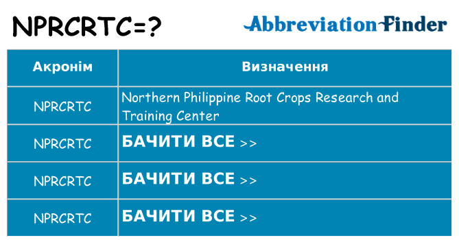 Що nprcrtc означають