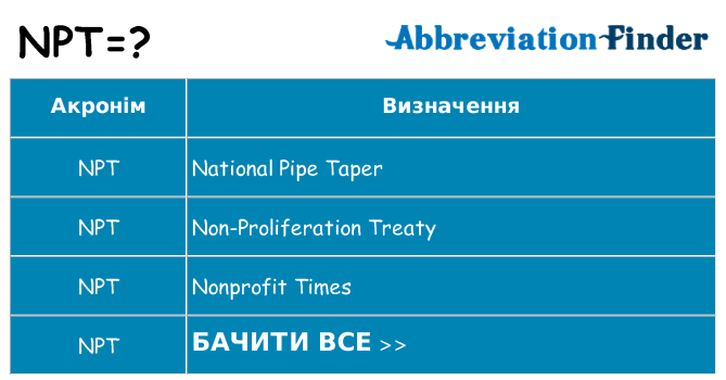 Що npt означають