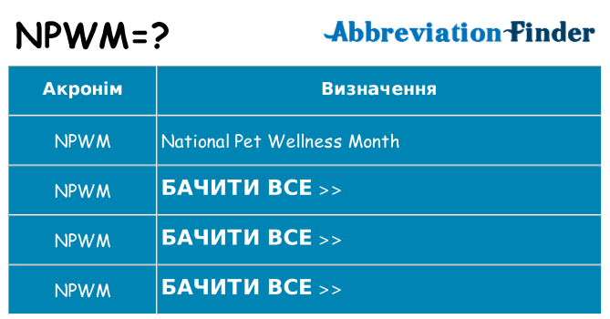 Що npwm означають