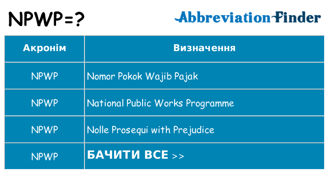 Що npwp означають