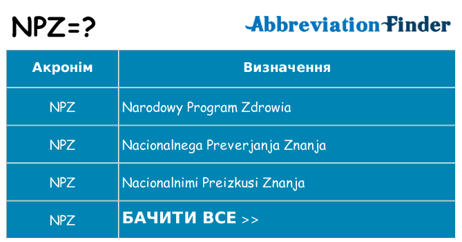 Що npz означають