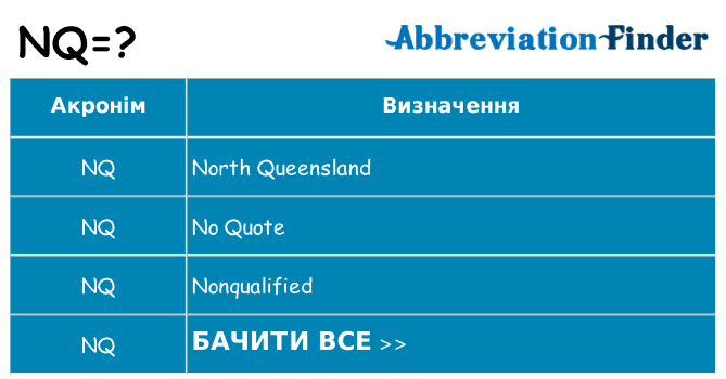 Що nq означають