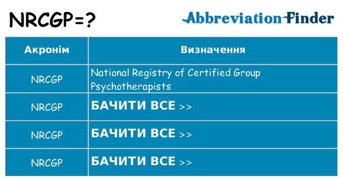 Що nrcgp означають