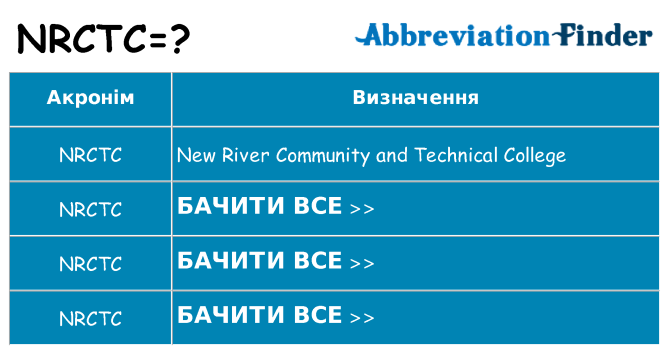 Що nrctc означають