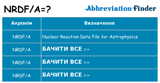 Що nrdfa означають