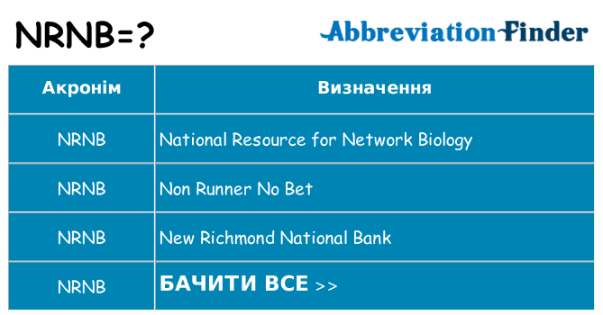Що nrnb означають