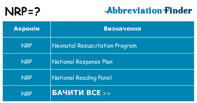 Що nrp означають