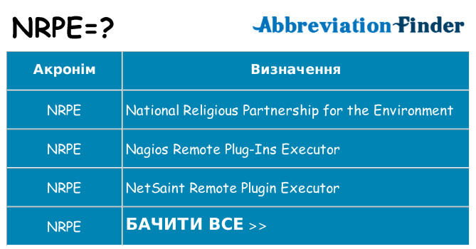 Що nrpe означають
