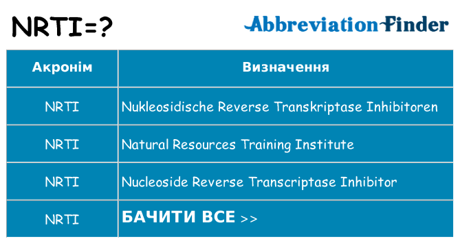Що nrti означають