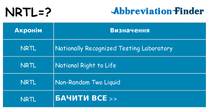 Що nrtl означають