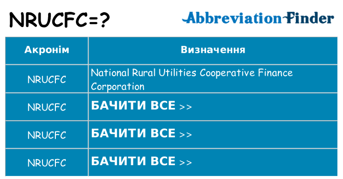 Що nrucfc означають