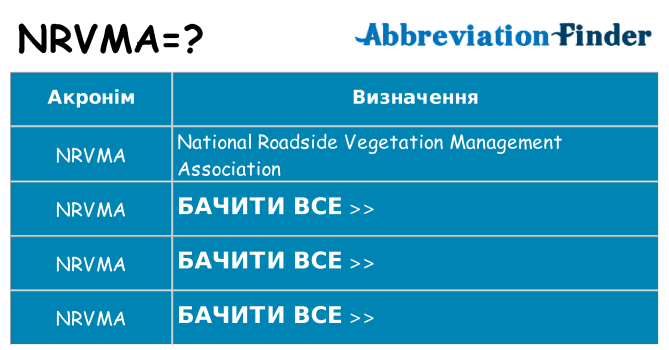 Що nrvma означають