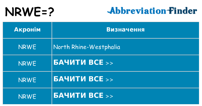 Що nrwe означають