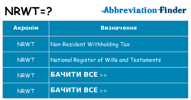 Що nrwt означають
