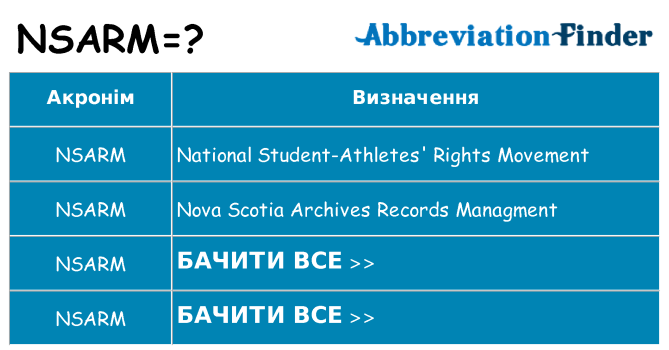 Що nsarm означають