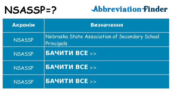 Що nsassp означають