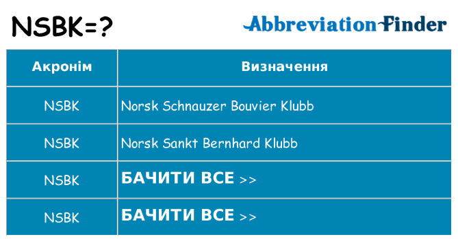 Що nsbk означають