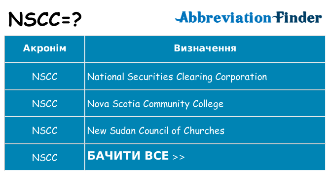 Що nscc означають